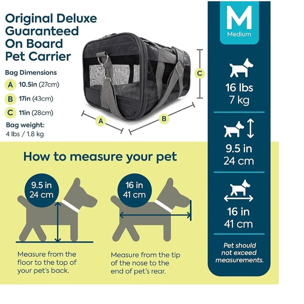 Sherpa Original Deluxe Travel Pet Carrier, Airline Approved Gray, Medium NWT